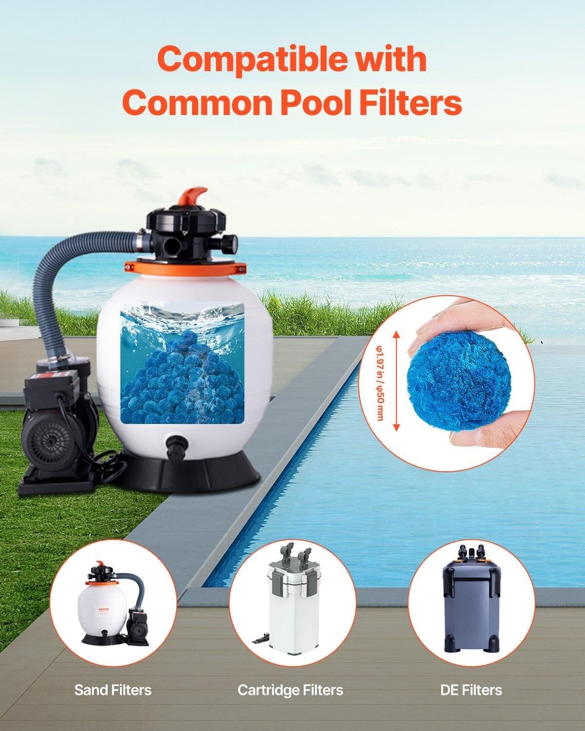 image-VEVOR Pool Filter Balls for Sand Filter, 3.1 lbs, Filter Balls Replace Pool Filter Sand, Reusable Blue Polyester Fiber Filter Media with Wash Bag, for Swimming Pool Aquarium Tank Above Ground Pool