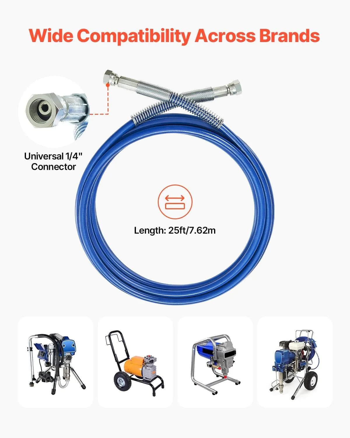 image-VEVOR 25ft Airless Paint Sprayer Hose, 1/4 in Universal Airless Paint Spray Hose, 4350 PSI High Pressure Flexible Airless Sprayer Hose, Multi-Layer Reinforced Steel Wire Braid Hose for Paint Sprayer