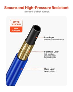 image-VEVOR 25ft Airless Paint Sprayer Hose, 1/4 in Universal Airless Paint Spray Hose, 4350 PSI High Pressure Flexible Airless Sprayer Hose, Multi-Layer Reinforced Steel Wire Braid Hose for Paint Sprayer