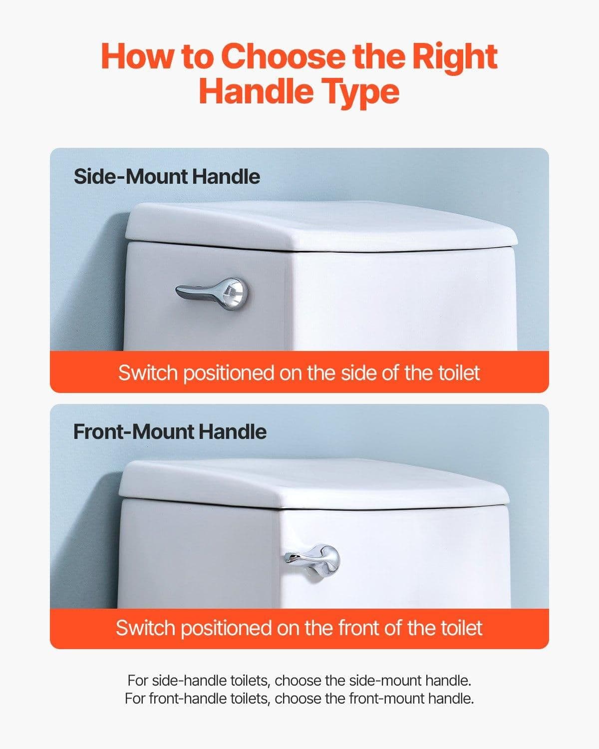image-VEVOR Toilet Handle Replacement Kit, Front Mount Universal Toilet Handle, Toilet Handle Lever with Stainless Steel Flapper Chain, Toilet Flush Handle Fits Various Toilet Tanks, Chrome Finish, Silver
