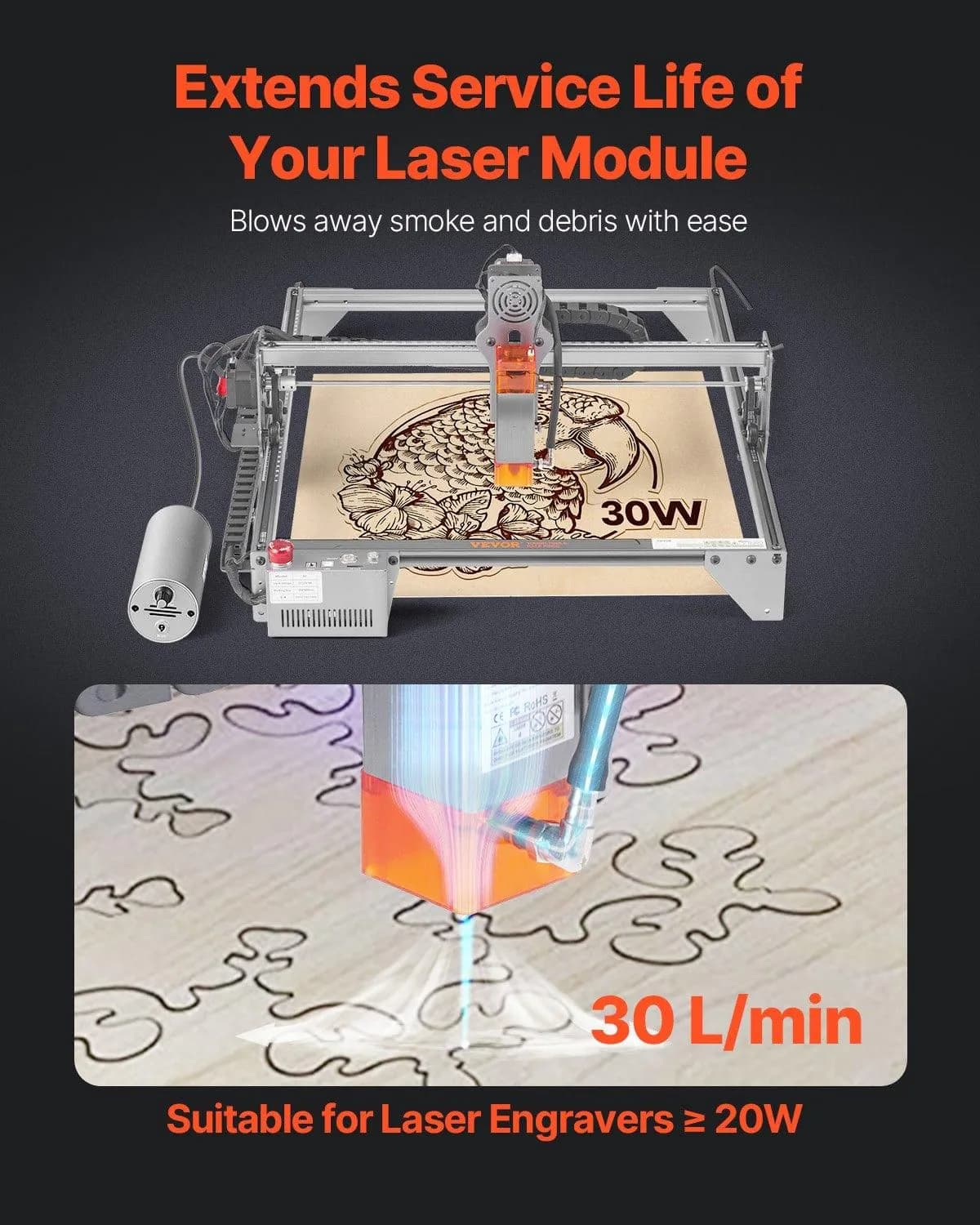image-VEVOR Air Assist, Adjustable 30 L/min Airflow, Air Assist Pump Kit for Laser Cutter and Engraver, Clear Smoke and Dust, Reduce Surface Temperature, Shield Laser Lens, for Laser Engraver ≥ 20W