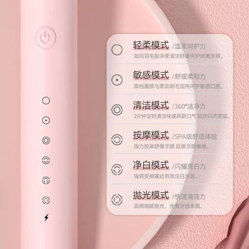 image-Wholesale smart ultrasonic electric toothbrush gift box gift packaging couple charging soft bristle electric toothbrush adult model