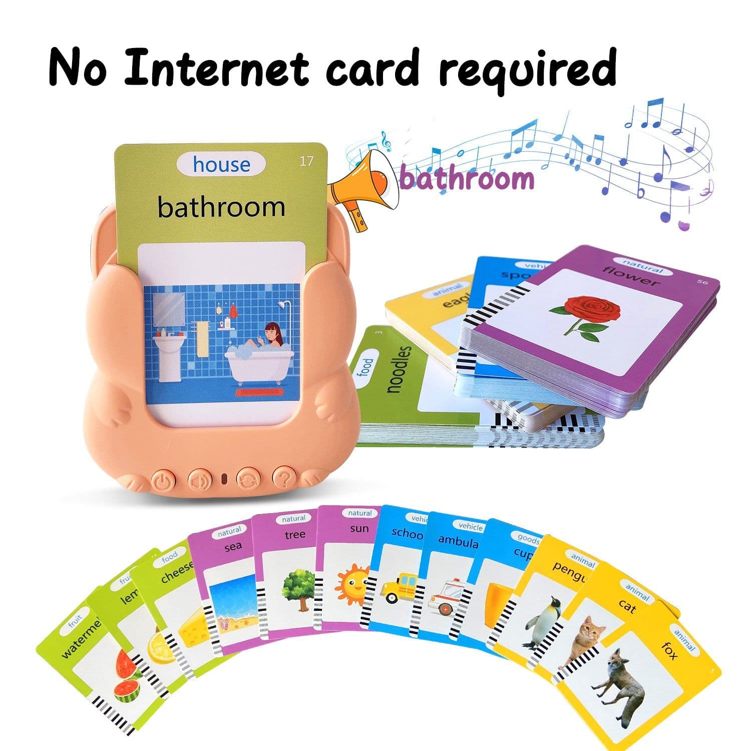 image-Cross-Border English Flash Cards Foreign Trade Children's Puzzle Flash Memory Card Digital Camera Amazon Early Education Card Inserting Machine
