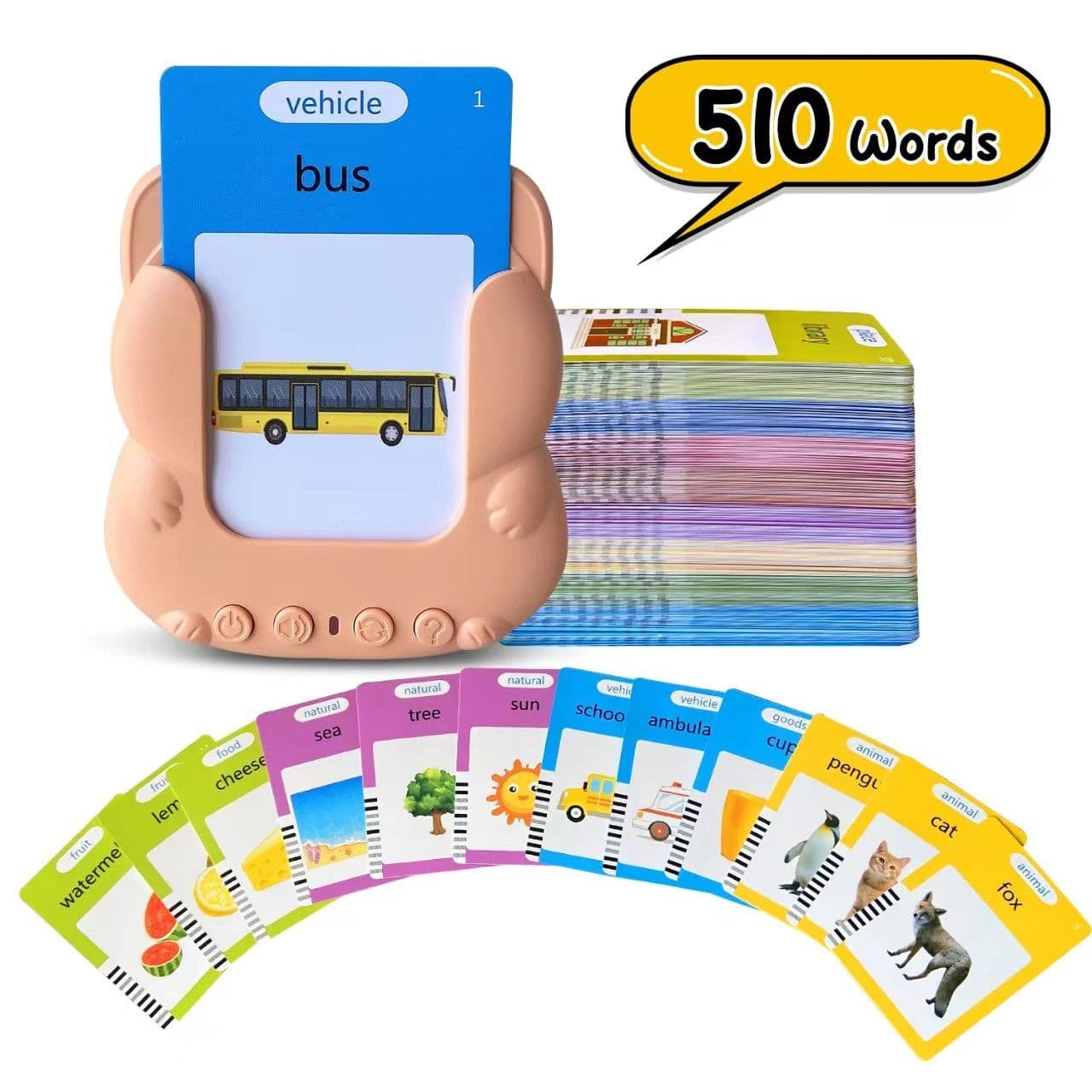 image-Cross-Border English Flash Cards Foreign Trade Children's Puzzle Flash Memory Card Digital Camera Amazon Early Education Card Inserting Machine