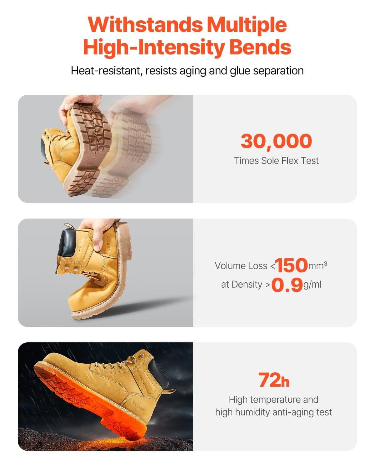 image-VEVOR Steel Toe Work Boots, US Size 8, Waterproof Work Boots for Men, Slip-Resistant Work Boot, Lightweight and Breathable Rubber Sole Mens Boots for Industry Construction, Brown Yellow