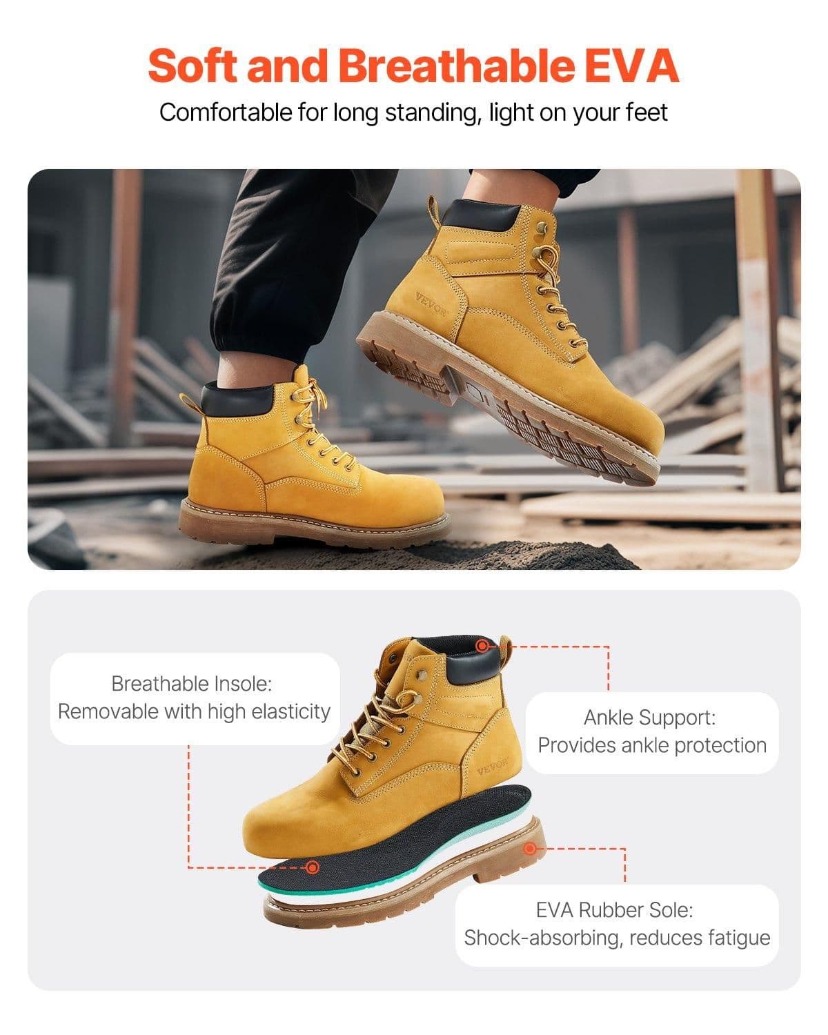 image-VEVOR Steel Toe Work Boots, US Size 8, Waterproof Work Boots for Men, Slip-Resistant Work Boot, Lightweight and Breathable Rubber Sole Mens Boots for Industry Construction, Brown Yellow