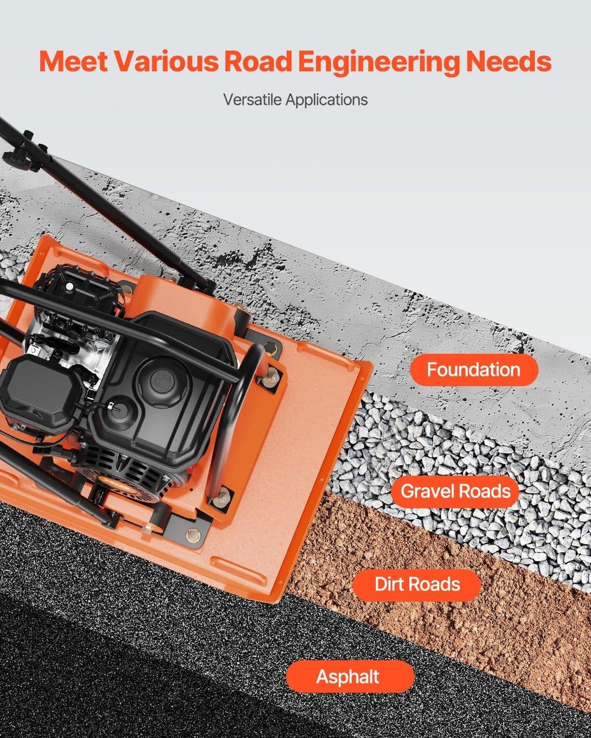 image-VEVOR Plate Compactor, 7.0 HP Gas Engine, 4451.22 lbf Vibration Compaction Force, 432 sq. in Plate, 5400 RPM Power Tamper, Ground Compactor Rammer for Dirt, Gravel, Asphalt, Foundation, EPA Compliant