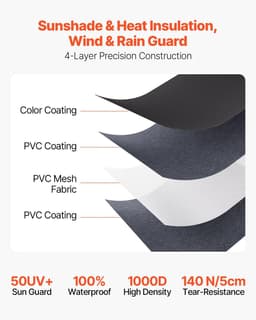 image-VEVOR Camper Awning Fabric Replacement, 1" to 12', Weatherproof Durable Slide Topper Awning with Bracket, Heavy Duty Slide Topper Awning with Stainless Steel Material, Fit for RV & Motorhome(Black)