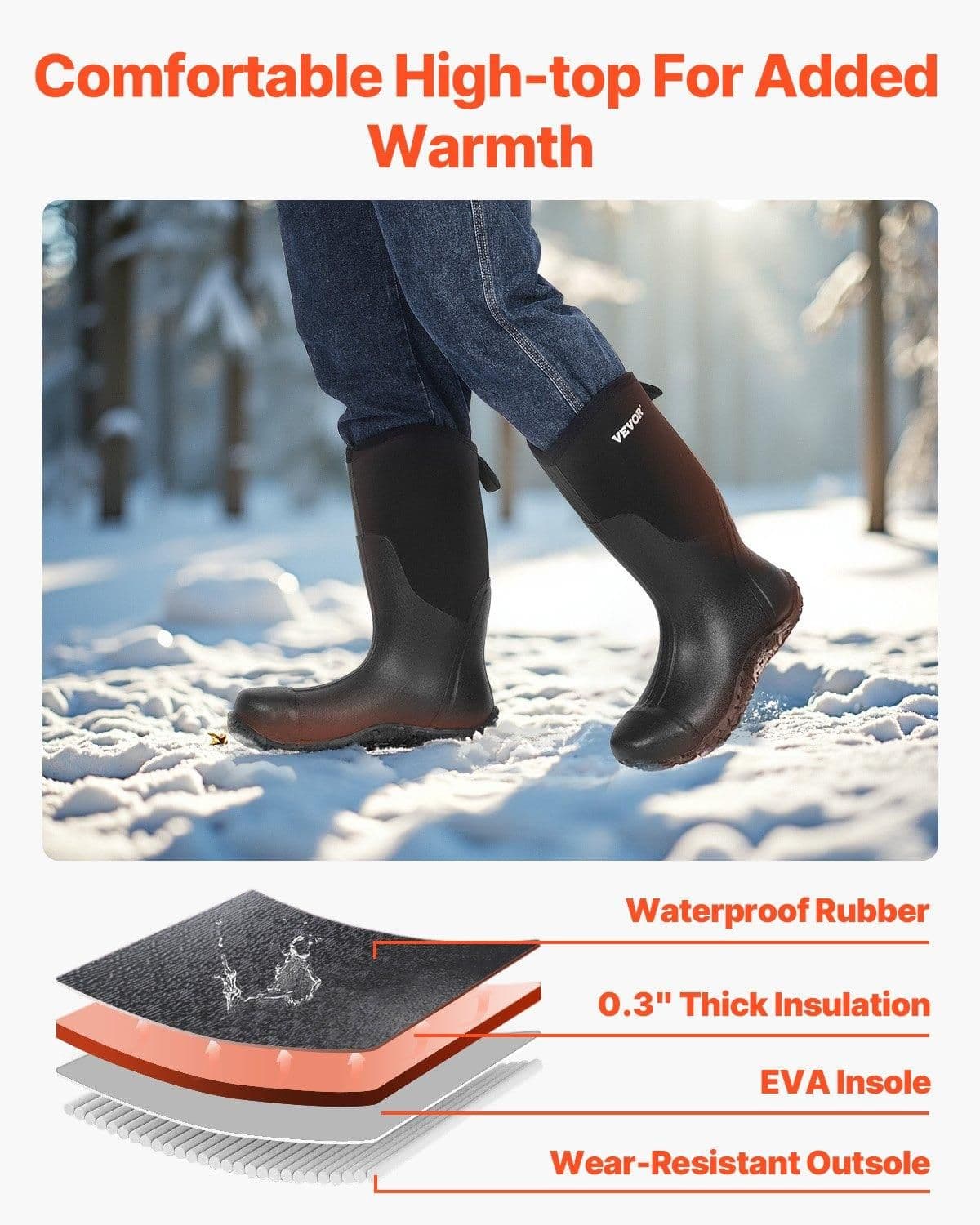 image-VEVOR Men's Steel Toe Rubber Boots, Protective Footwear, Waterproof Rain Fishing Boots, Outdoor Non-Slip Work Shoes, Lightweight and Durable, for Manufacturing, Construction, Farming, Size 12 US