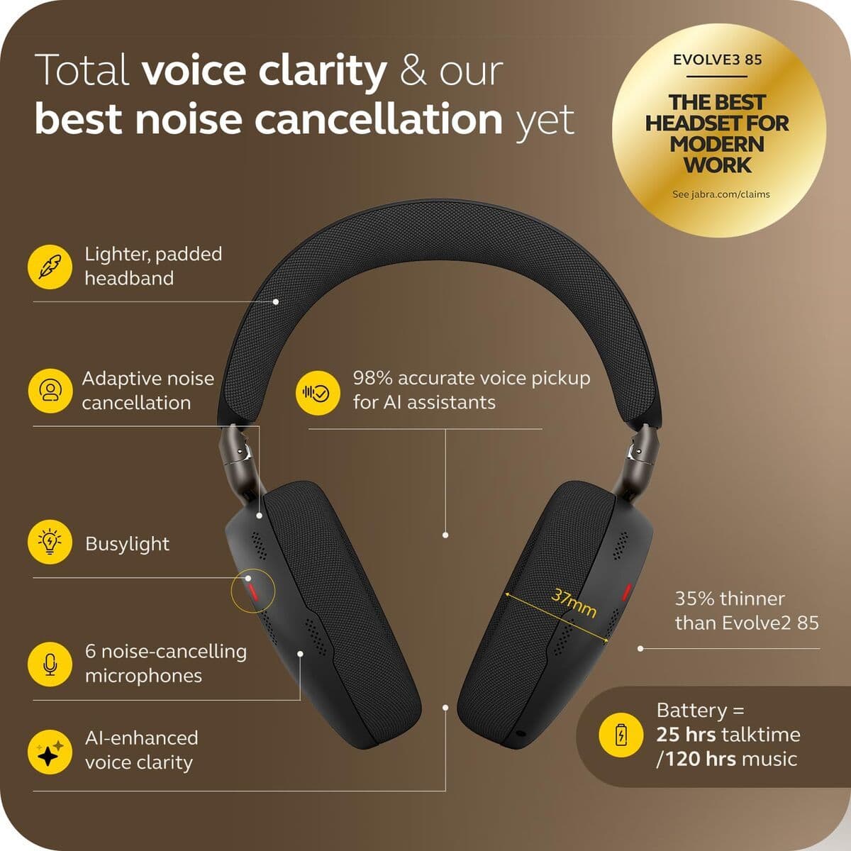 image-Bluetooth Headband Headphones Jabra EVOLVE3 85 UC LINK390C Black