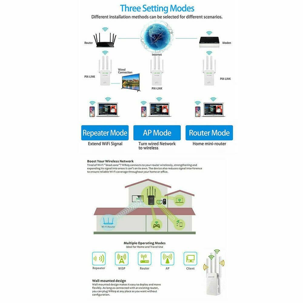image-1200Mbps WiFi Range Extender Repeater Wireless Amplifier Router Signal