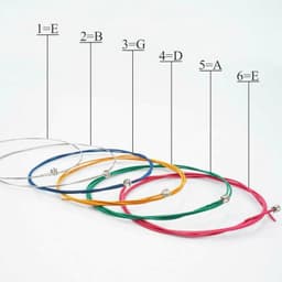 image-3 Sets of 6 Guitar Strings Replacement Steel String For Acoustic