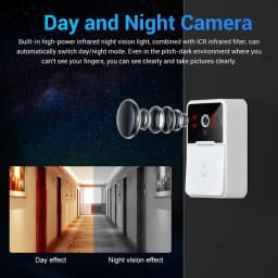 image-Wireless Security Smart WiFi Doorbell Intercom Video Camera Door Ring