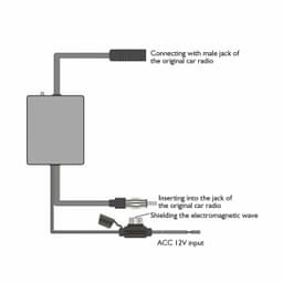image-Car Auto Stereo FM & AM Radio Signal Antenna Aerial Signal Amp