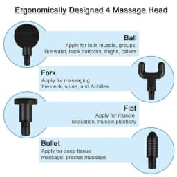 image-Massage Gun Percussion Massager Deep Tissue Muscle Vibrating Relaxing