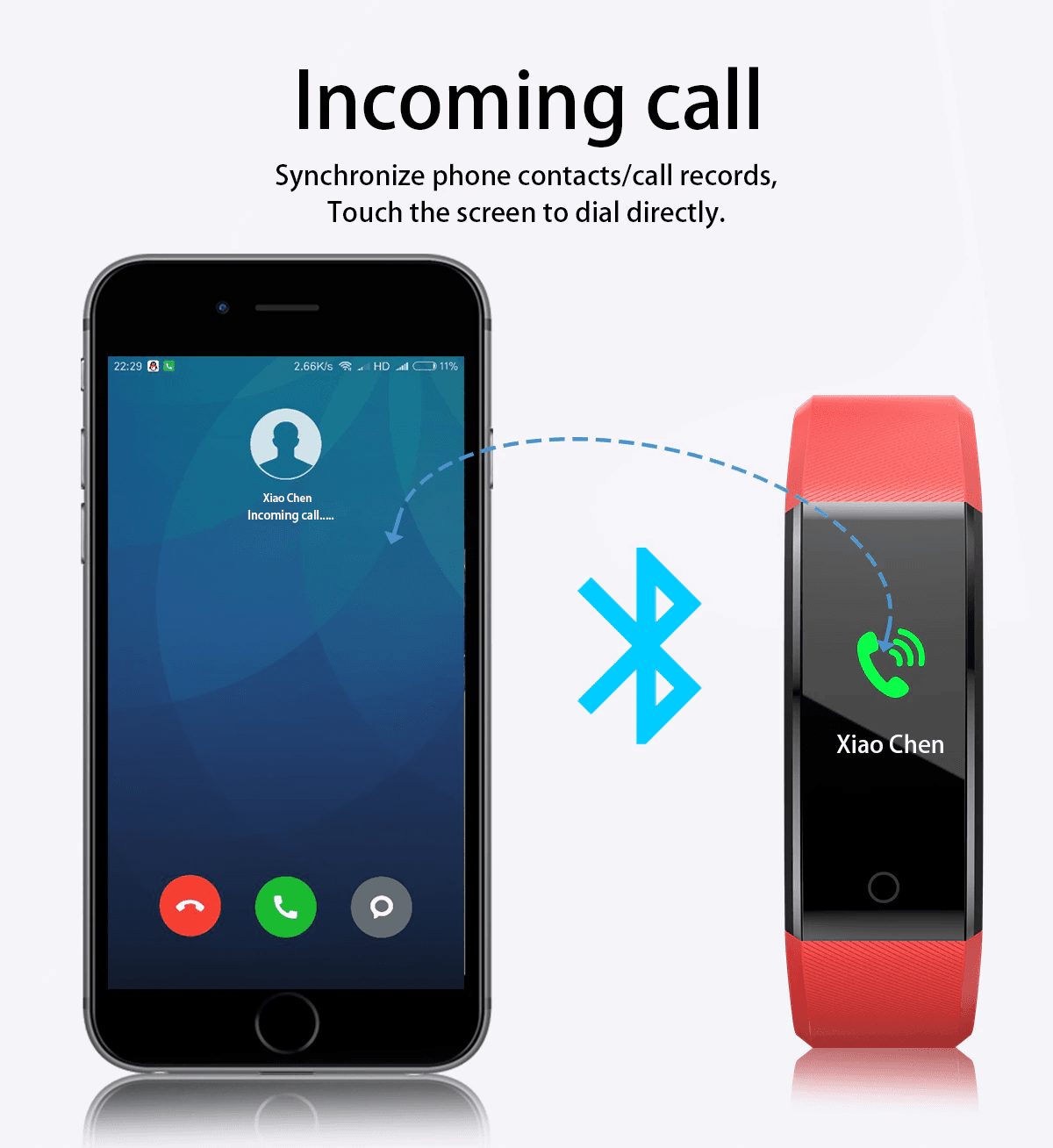 image-Fitness Smart Watch Activity Tracker Heart Rate For Women Men Oxygen