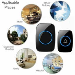 image-Wireless Doorbell Chime Waterproof Plugin Receiver Adjustable Volume