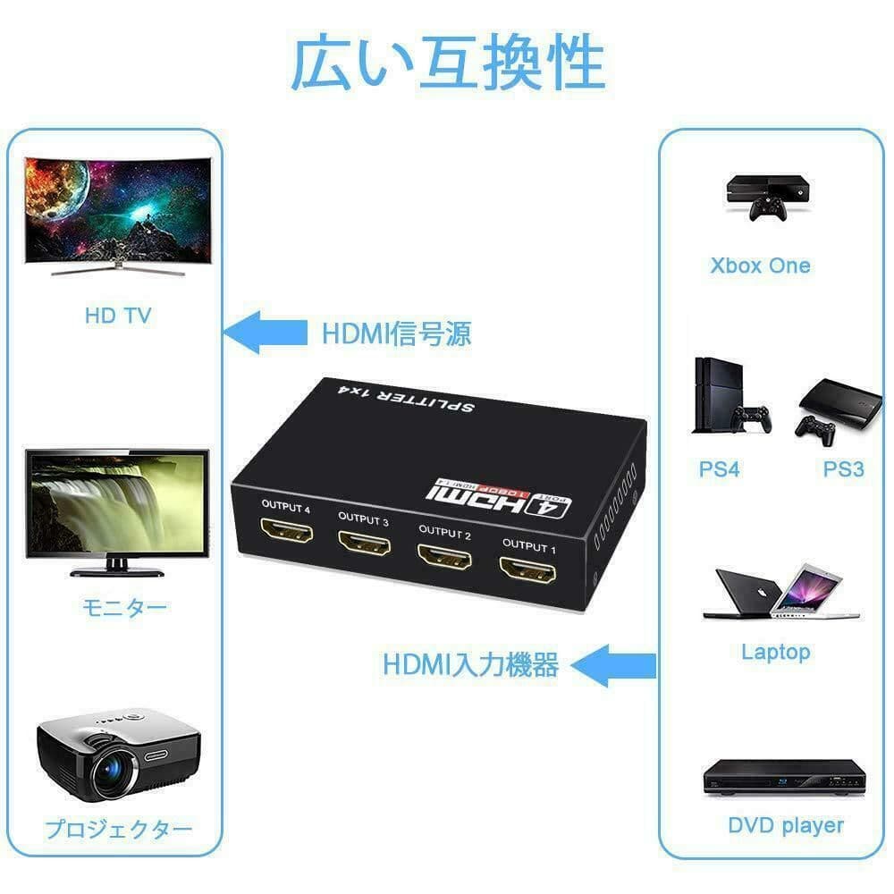 image-4 Port HDMI 4K Hub Multi Splitter & Amplifier For 3D HDTV 1080P 1X4 1