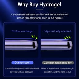 image-2PCS HYDROGEL Screen Protector For Samsung Galaxy S23 S22 Ultra Plus