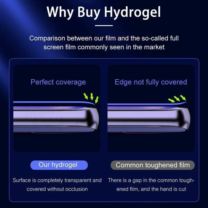 image-2PCS HYDROGEL Screen Protector For Samsung Galaxy S23 S22 Ultra Plus