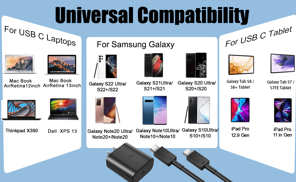 image-45W USB-C Super Fast Wall Charger 10FT Cable For Samsung Galaxy S20