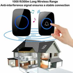 image-Wireless Doorbell Chime Waterproof Plugin Receiver Adjustable Volume