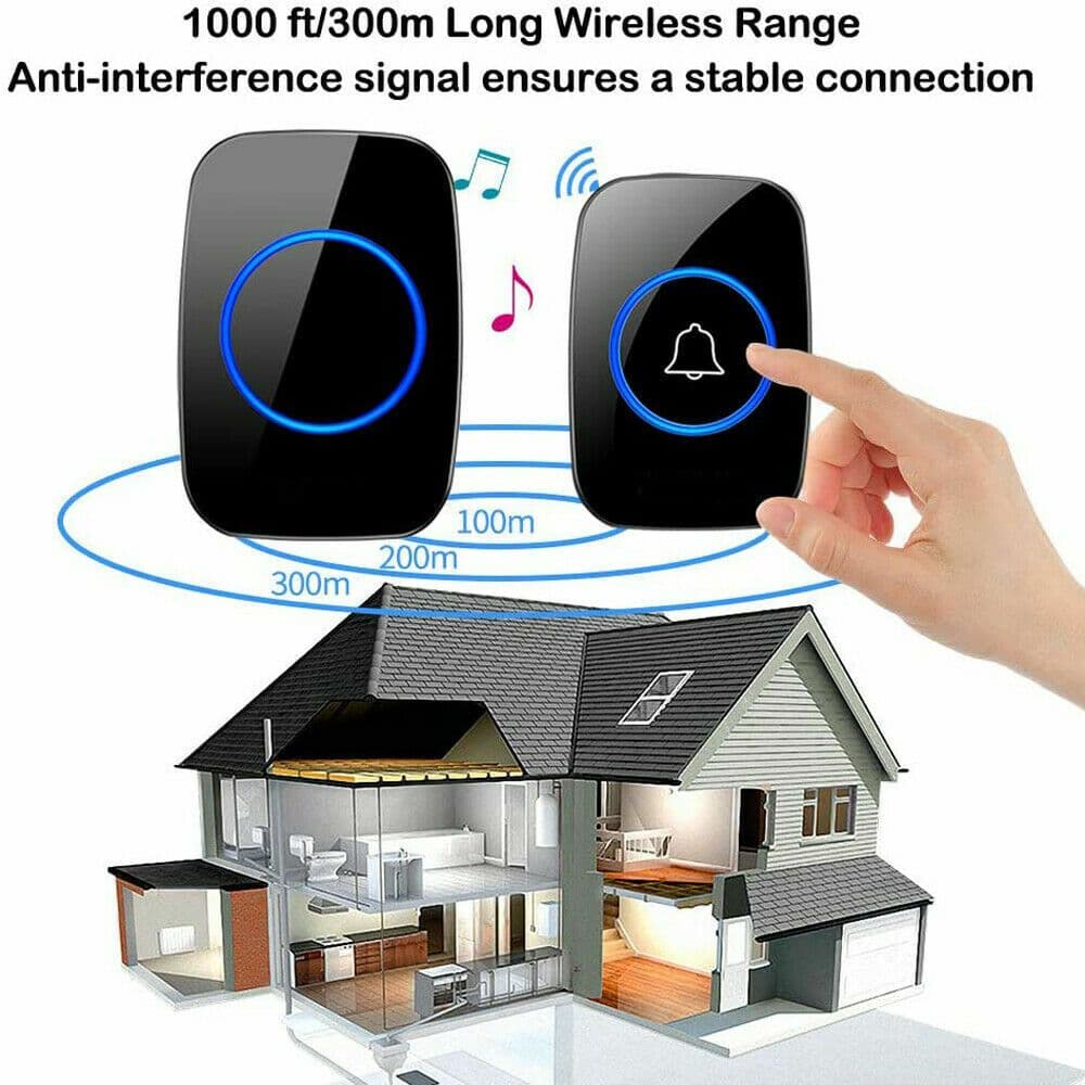 image-Wireless Doorbell Chime Waterproof Plugin Receiver Adjustable Volume