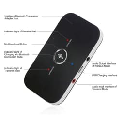 image-Bluetooth 5.0 Transmitter Receiver 2 IN 1 Wireless Audio 3.5mm Jack