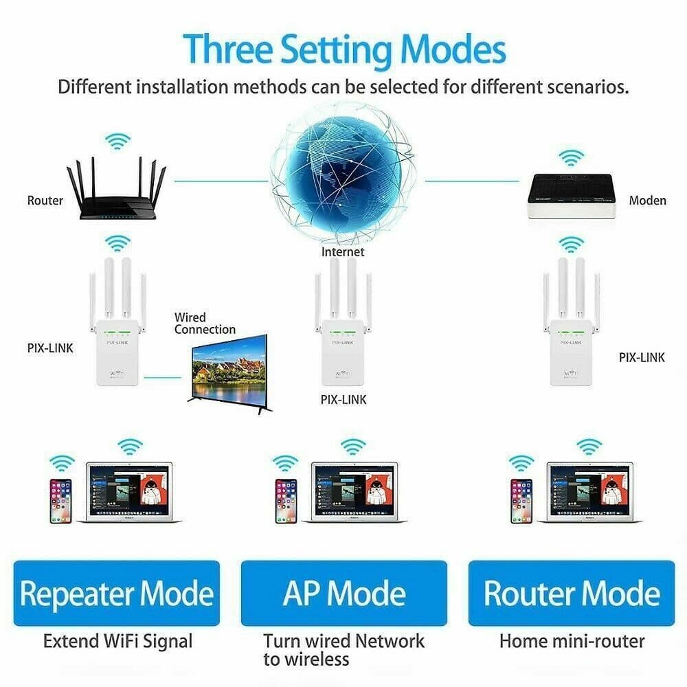 image-1200Mbps WiFi Range Extender Repeater Wireless Amplifier Router Signal