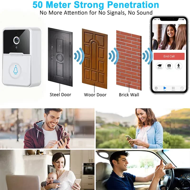 image-Wireless Security Smart WiFi Doorbell Intercom Video Camera Door Ring