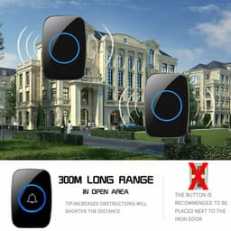 image-Wireless Doorbell Chime Waterproof Plugin Receiver Adjustable Volume