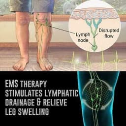 image-EMS Foot Massager Leg Reshaping Electric Deep Kneading Muscle Pain