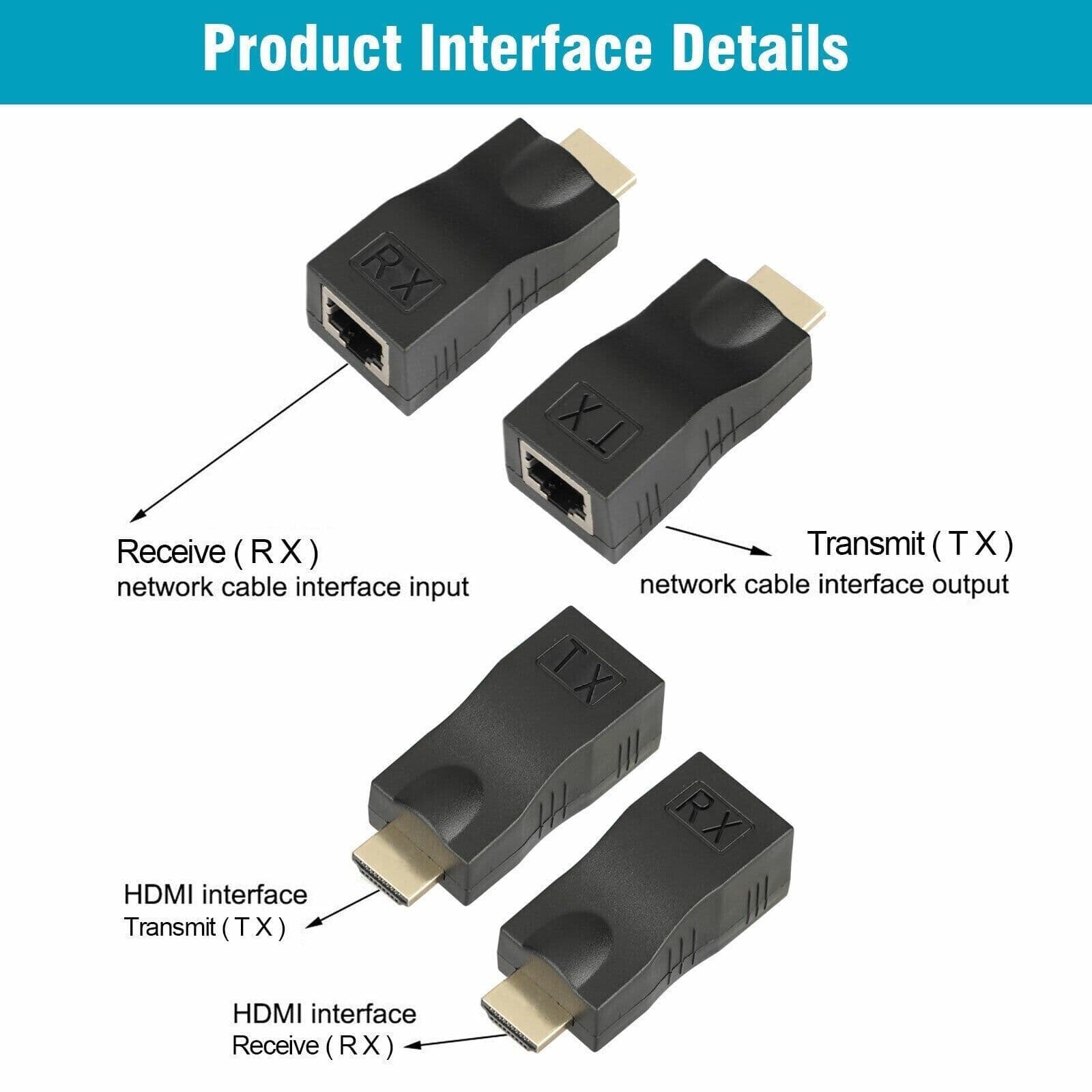 image-4K 1080P HDMI Extender to RJ45 Over Cat 5e/6 Network LAN Ethernet