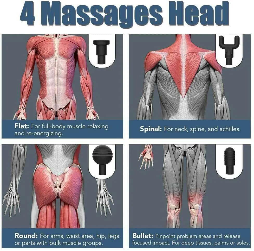 image-Massage Gun Percussion Massager Deep Tissue Muscle Vibrating Relaxing