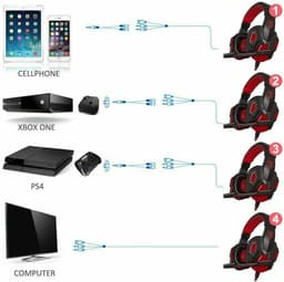 image-3.5mm Gaming Headset Mic LED Headphones Stereo Bass Surround For PC