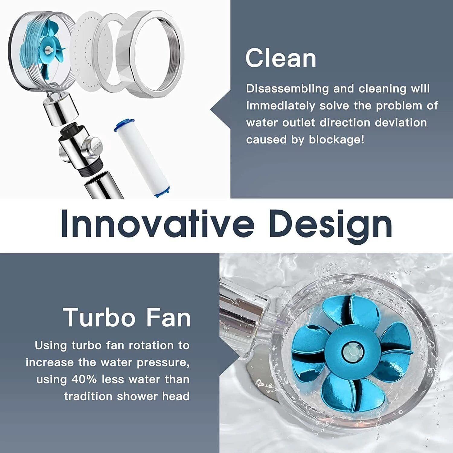 image-High Pressure Shower Head Adjustable 360° Rotation Turbine Water