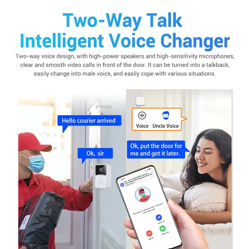 image-Wireless Security Smart WiFi Doorbell Intercom Video Camera Door Ring