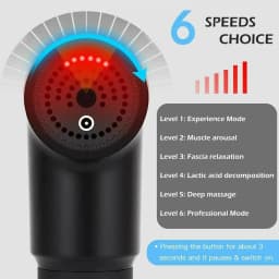 image-Massage Gun Percussion Massager Deep Tissue Muscle Vibrating Relaxing