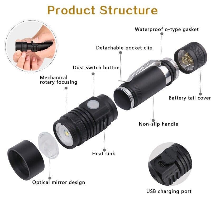 image-Super Bright 90000LM LED Tactical Flashlight Zoomable With
