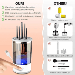 image-Automatic Brush Cleaner Electric Makeup Brush Cleaning Machine Fast