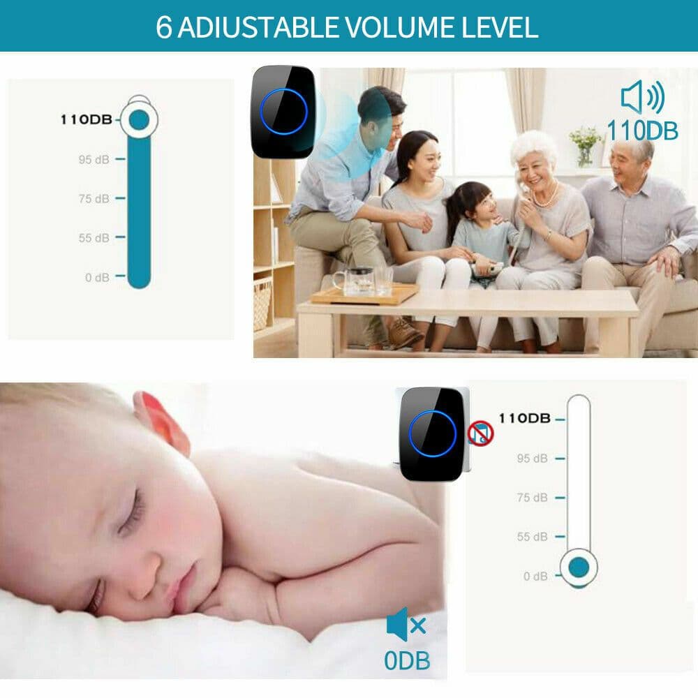 image-Wireless Doorbell Chime Waterproof Plugin Receiver Adjustable Volume