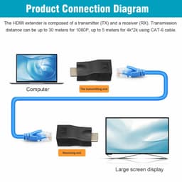 image-4K 1080P HDMI Extender to RJ45 Over Cat 5e/6 Network LAN Ethernet