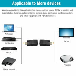 image-4K 1080P HDMI Extender to RJ45 Over Cat 5e/6 Network LAN Ethernet