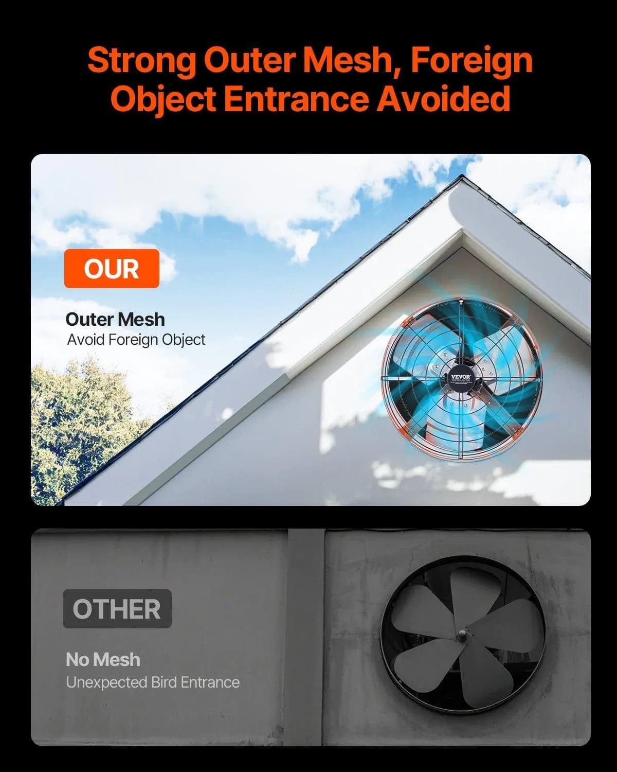 image-VEVOR Gable Mount Fan, 15 Inch Attic Exhaust Fan with Adjustable Thermostat & Outer Mesh, 1650 CFM House Ventilator Cools Up to 2360 Sq.Ft, Quiet Ventilation for Roof, Garage & Shop, Vibrant Orange