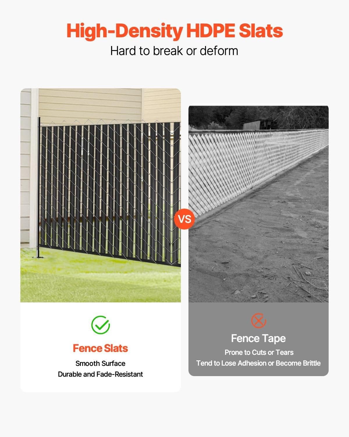 image-VEVOR Bottom Locking Privacy Slats, Double-Wall Vertical Bottom-Locking Slats with Wings for Chain-Link Fence, High-Density HDPE Chain Link Slats Ideally Fit 6' High Fence for Garden and Farm(Black)