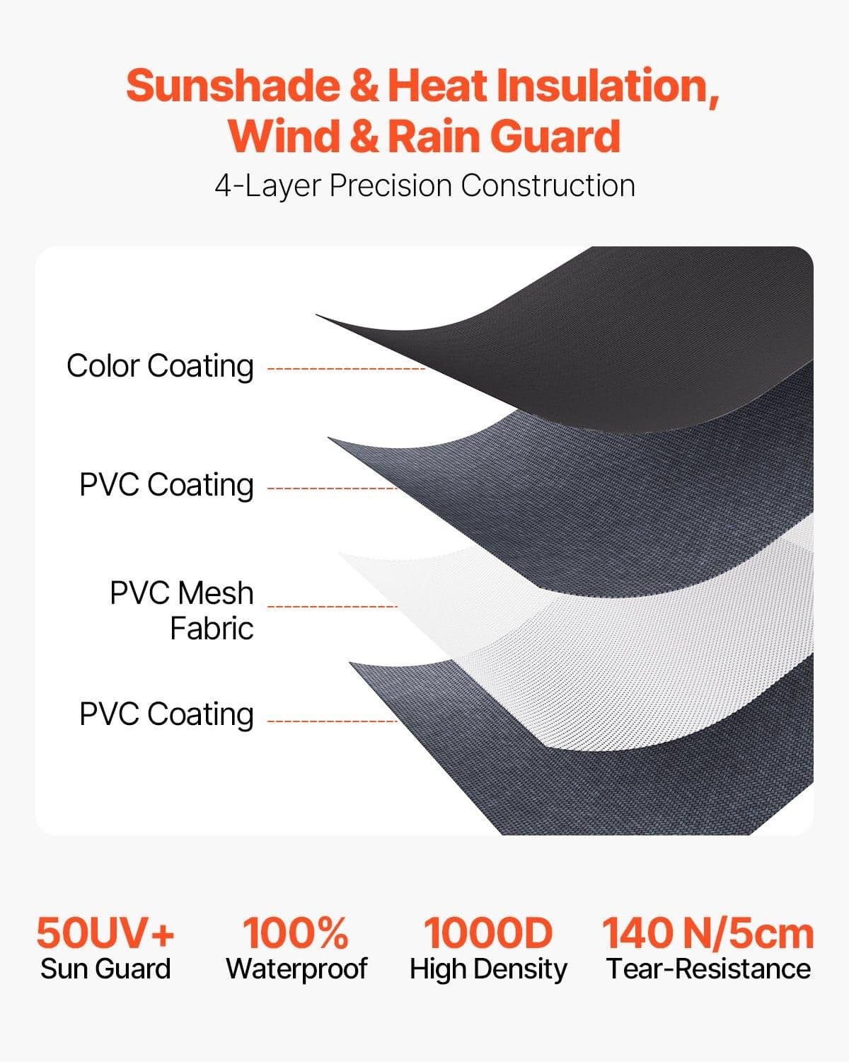 image-VEVOR Camper Awning Fabric Replacement, 1" to 13', Weatherproof Durable Slide Topper Awning with Bracket, Heavy Duty Slide Topper Awning with Stainless Steel Material, Fit for RV & Motorhome(Black)