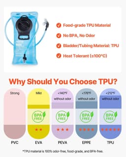 image-VEVOR Hydration Backpack, 25L Insulated Hydration Pack Backpack with 2L TPU Water Bladder, Hiking Water Backpack with Storage for Men Women, Hydro Water Daypack for Hiking Running Cycling Camping