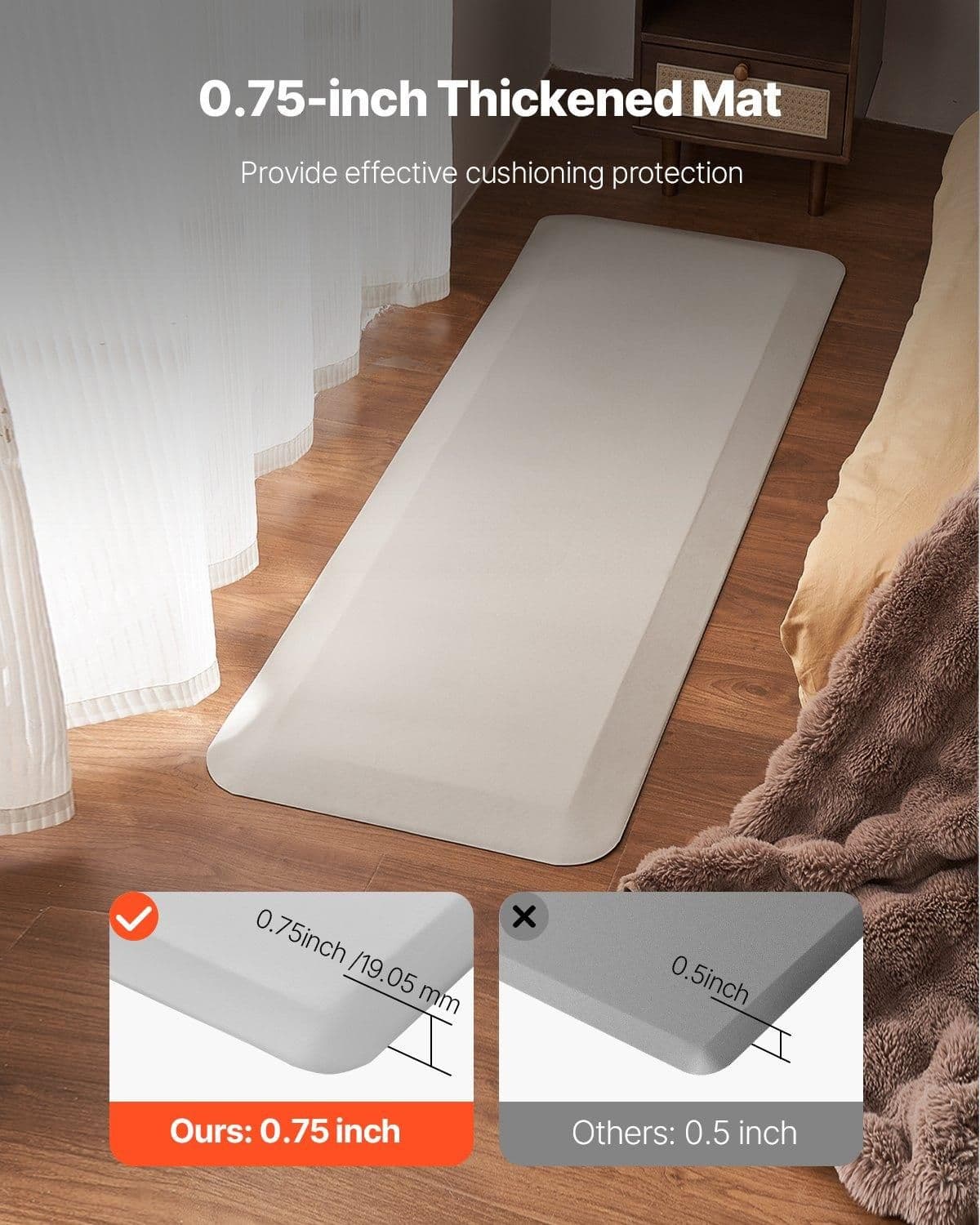 image-VEVOR Fall Mat for Elderly, 3/4-inch Thickened Fall Prevention Pad with Beveled Edge, Anti-Slip Bedside Safety Floor Mat for Seniors, Handicaps, Patients (24 x 70 inch)