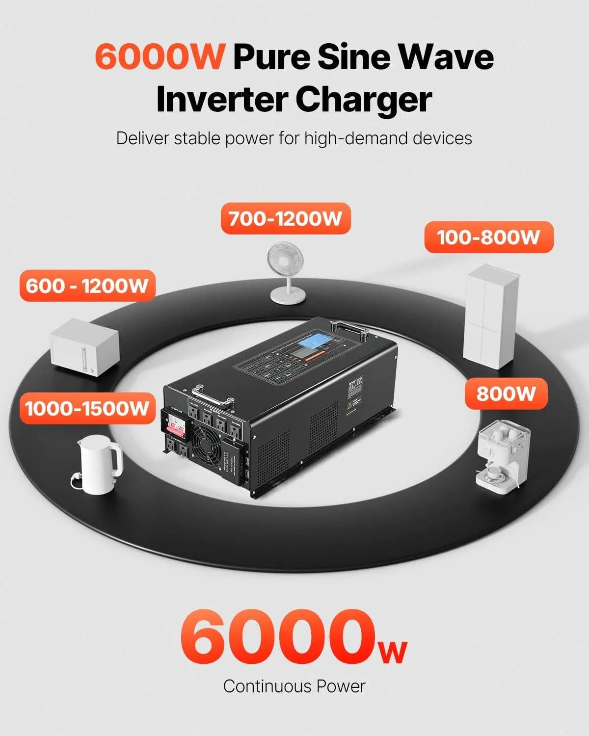 image-VEVOR Pure Sine Wave Inverter Charger, 6000 Watt, DC 48V to AC 120V Power Inverter with LCD Display, Remote Control, Solar Inverter for Off-Grid Solar RV Boat Home, Compatible with Various Batteries