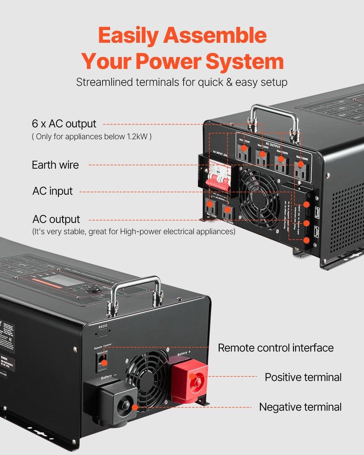 image-VEVOR Pure Sine Wave Inverter Charger, 6000 Watt, DC 48V to AC 120V Power Inverter with LCD Display, Remote Control, Solar Inverter for Off-Grid Solar RV Boat Home, Compatible with Various Batteries